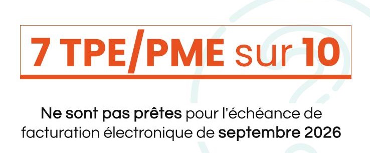 7 TPE-PME sur 10 ne sont pas prêtes pour l'échéance de facturation électronique de septembre 2026